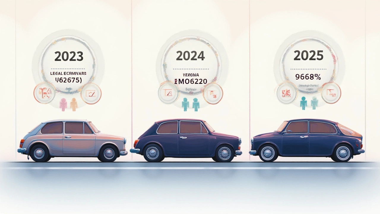 Tint Tickets, Fines, and Surprising Exceptions