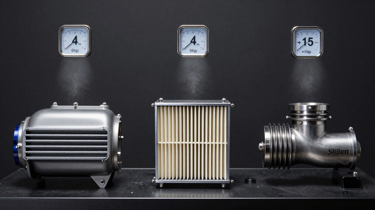 Three air intake systems side by side with horsepower gains displayed, showing airflow differences.